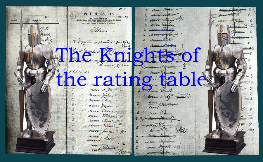 Knights of the Rating Table